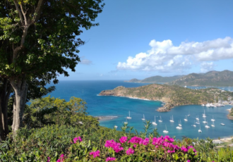 What are the requirements for Ukrainian citizens to open a bank account in Antigua?